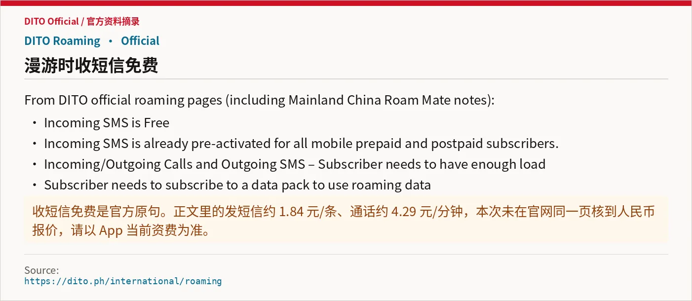 Official excerpt: Incoming SMS is Free