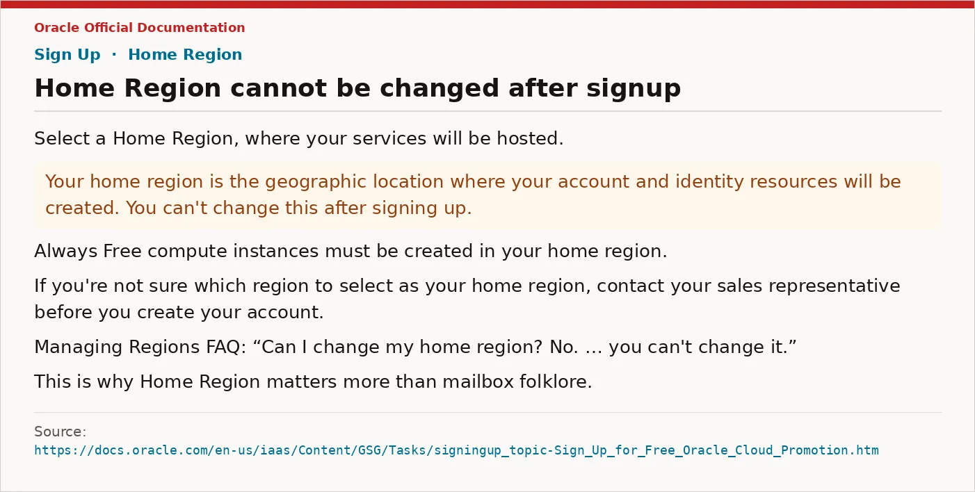 Oracle Home Region 选定后不能更改
