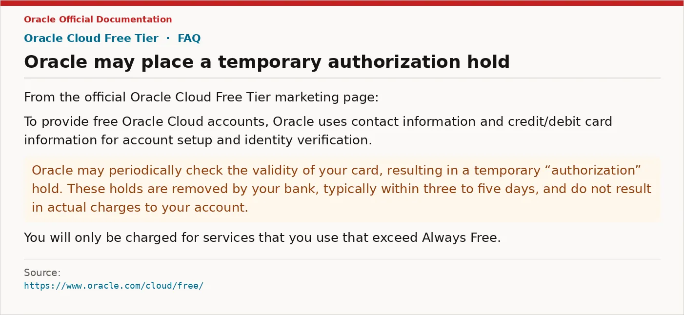 Oracle Free Tier 关于 authorization hold 的说明